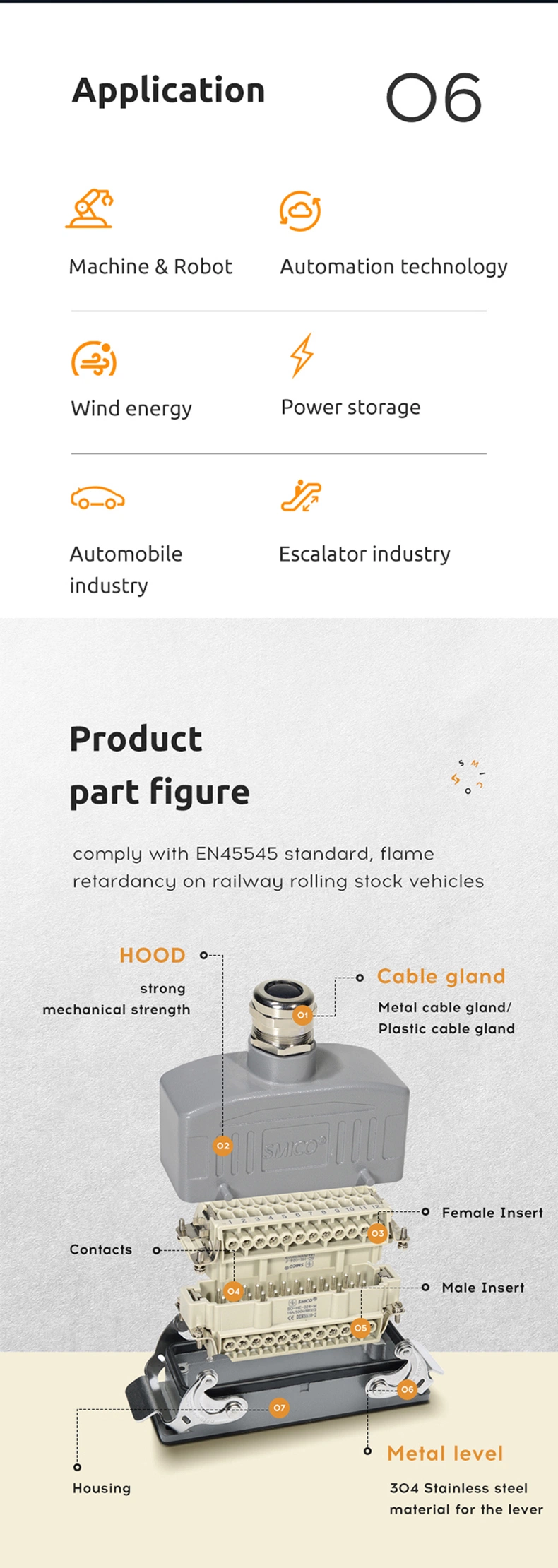 Han-Modular Industrial Heavy Duty Connector