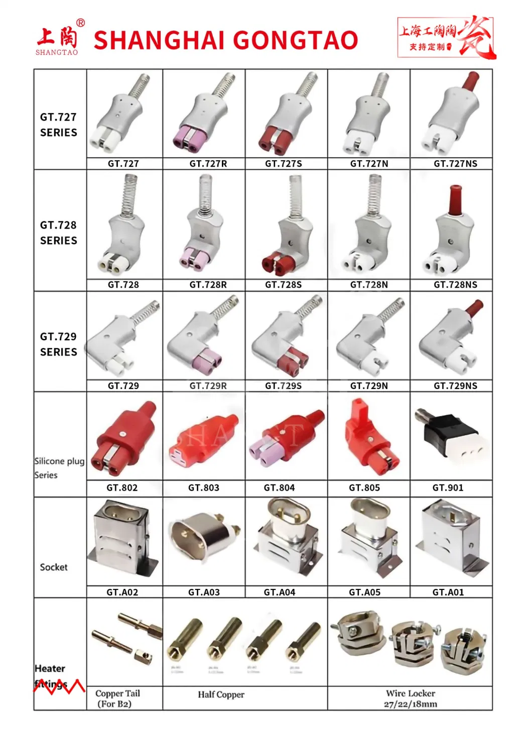 230V Aluminum High Temperature Ceramic Industrial Plug High Power Plug and Socket